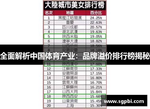 全面解析中国体育产业：品牌溢价排行榜揭秘
